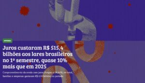 Juros custaram R$ 515,4 bilhões aos lares brasileiros no 1º semestre, quase 10% mais que em 2025